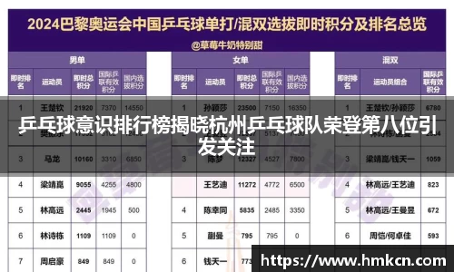 乒乓球意识排行榜揭晓杭州乒乓球队荣登第八位引发关注